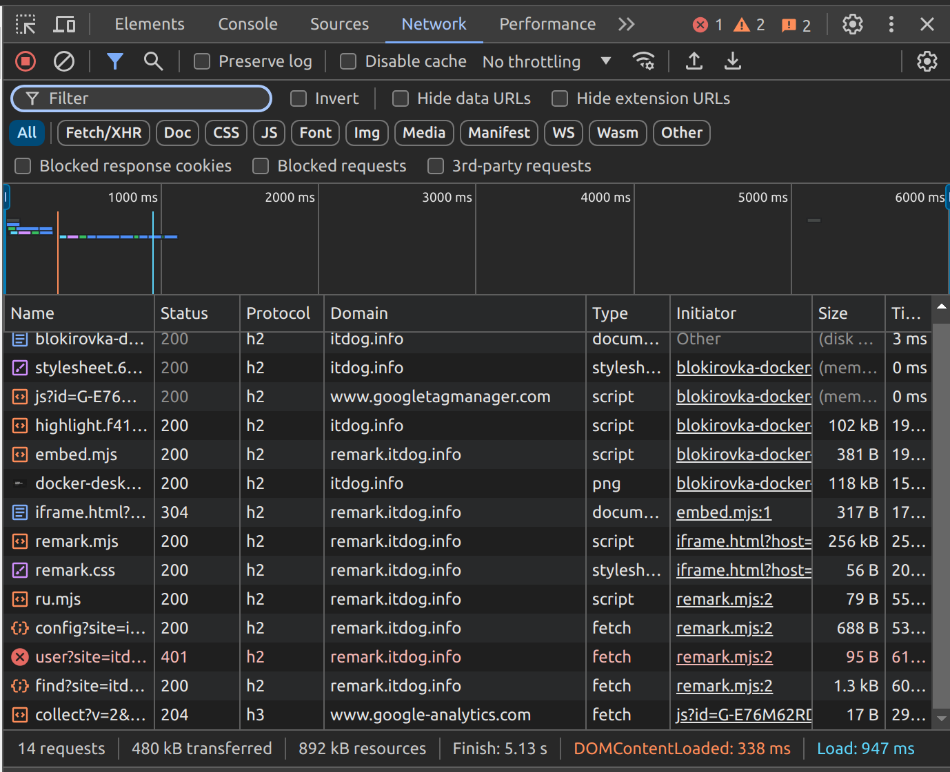 sniff-dev-tools